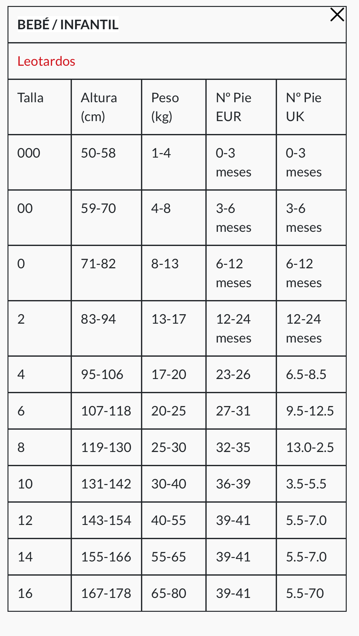 Medias pantalón cóndor canalé Marino